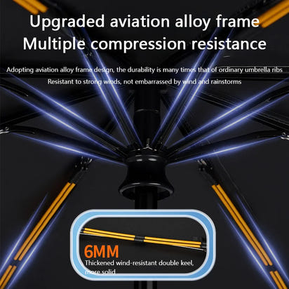 Automatic Folding Umbrella™